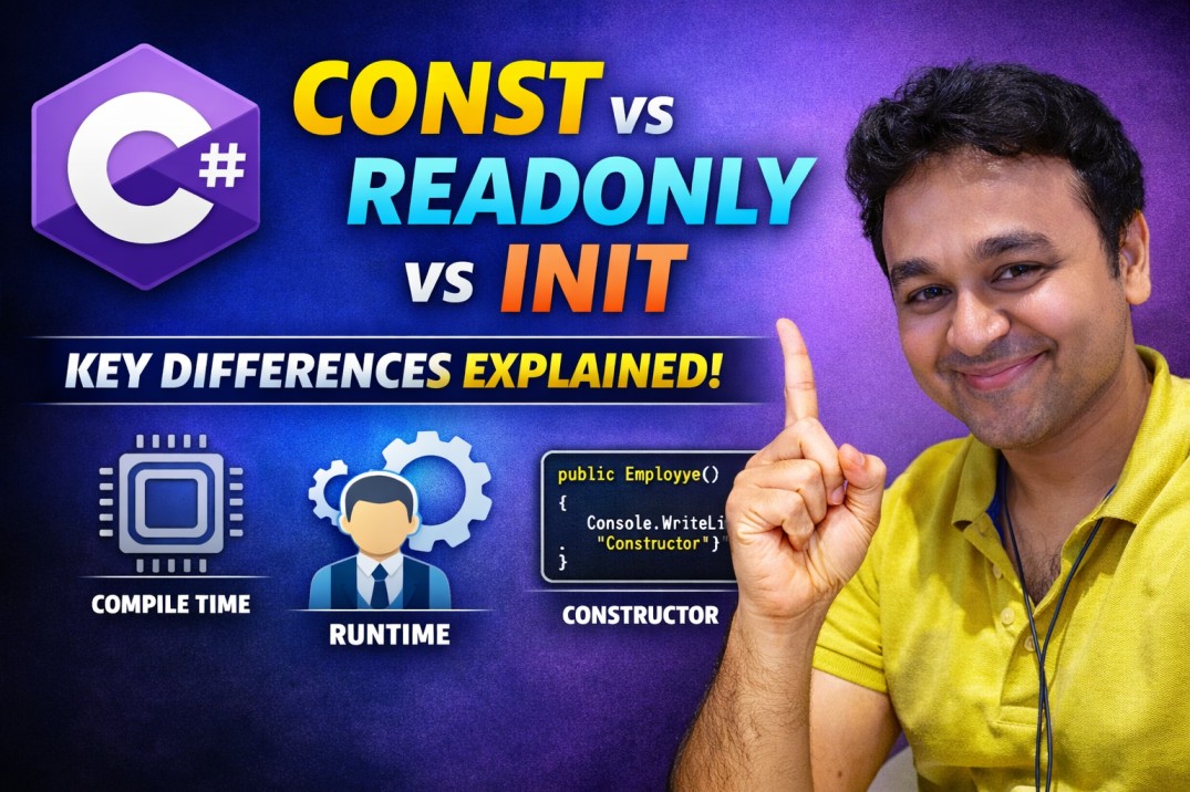 Const vs Readonly vs Init in C# - Complete Guide